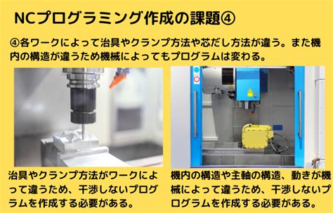 NCプログラムとは？使用のメリットや方法を解説 .